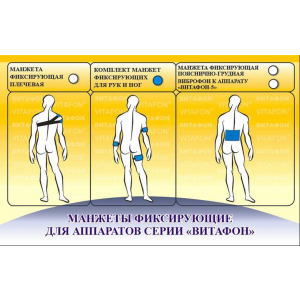 доп. изображение Манжета Витафон фиксирующиекомплект для рук и ног к аппаратам серии Витафон