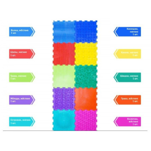 доп. изображение Ортопедический массажный коврик ОРТОДОН Набор 10 — Ассорти