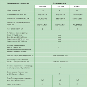 доп. изображение ГП 40-3 